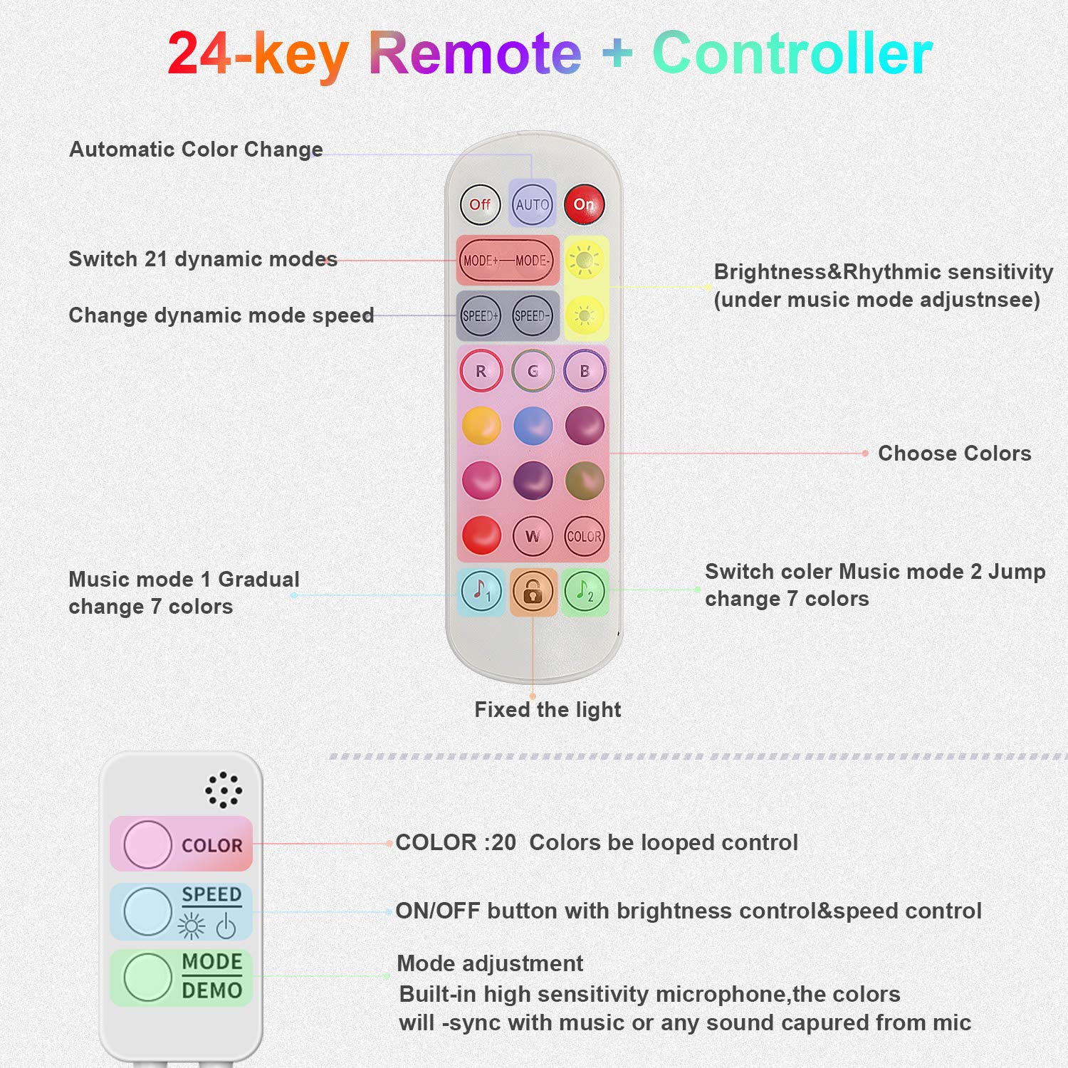 Led Smart Controller for 5V-24V RGB, Mobile APP can Control Colors Adjust and Timer Function,24Keys IR Remote Controller